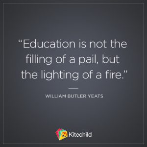 yeats education